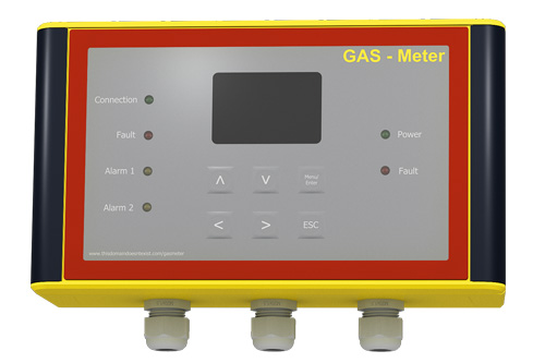 aluDOOR ADF Anwendung GAS-Meter